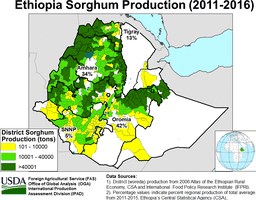images\ET\cropprod\ET_Sorghum_preview.GIF